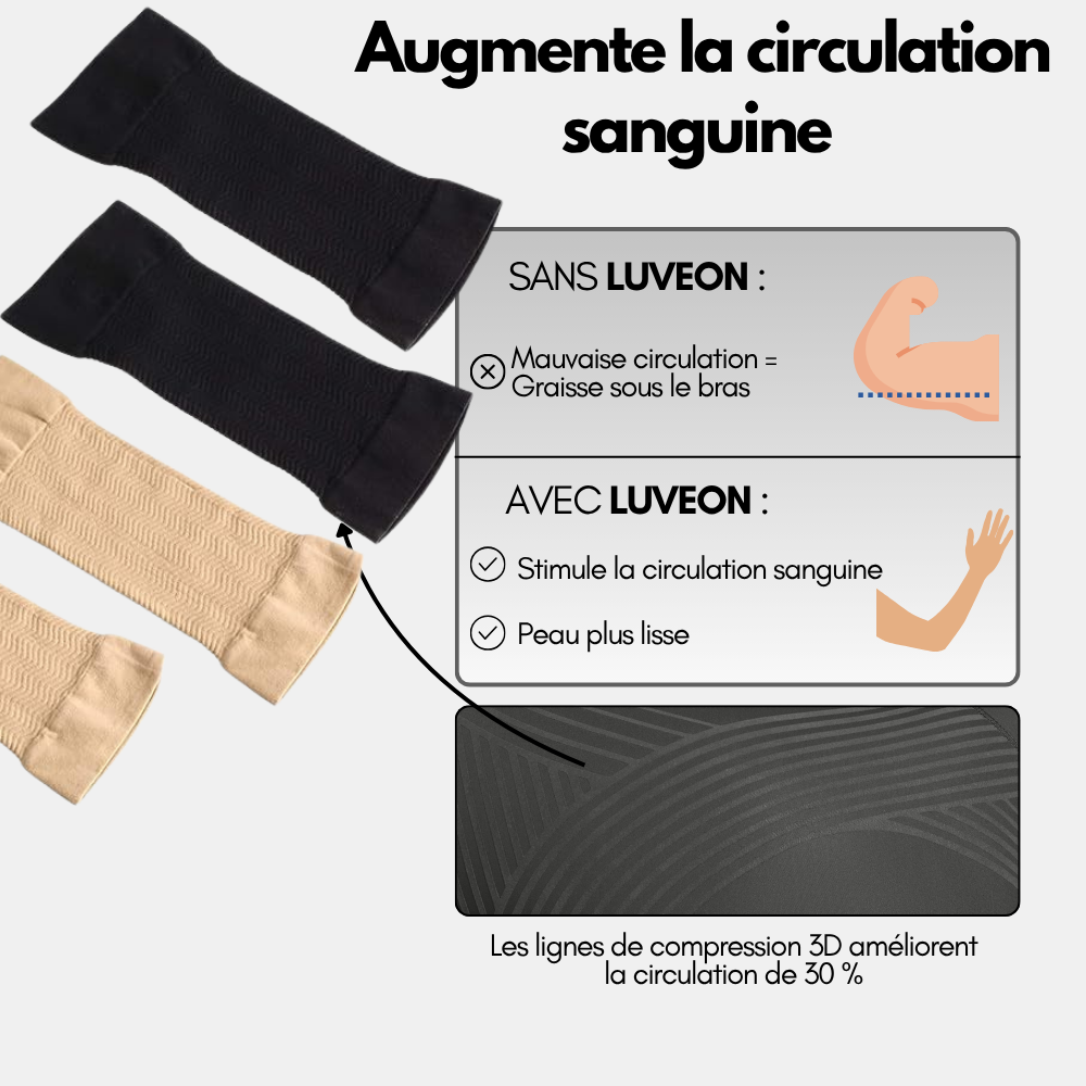 Luveon – Manchons Sculptants